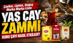 Çay Fiyatlarında Yeni Dönem Başladı: Raflarda Sınır Zorlandı