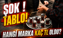 Çay Fiyatlarında Şok Tablo! Market Raflarında Hangi Marka Kaç TL Oldu?
