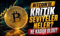 Bitcoin'de Kritik Seviyeler Neler? Yükselişe Mi İşaret Ediyor?