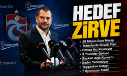 Trabzonspor Başkanı Ertuğrul Doğan’dan Zirve Ve Transfer Mesajı