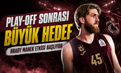 Trabzonspor Basketbol Avrupa Kararı İçin Kritik Eşiğe Geldi