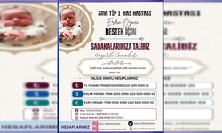 Sma Hastası Özmen Bebek İçin Trabzon’da Zamanla Yarış Başladı