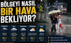 Meteoroloji'den Trabzon, Rize ve Samsun İçin Yağmur Uyarısı