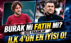 Trabzonspor'da Gol Kralları Listesi! Zirvede Fatih Tekke ve Burak Yılmaz Var
