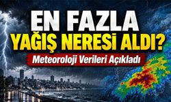 Meteoroloji Açıkladı: Karadeniz’de Son 10 Yılın En Yüksek Su Yılı Yağışı Gerçekleşti