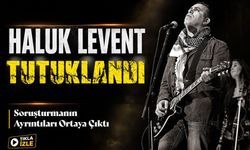 Haluk Levent Bursa’da Gözaltına Alındı: Soruşturmanın Ayrıntıları Ortaya Çıktı