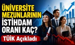Tüik Açıkladı: Üniversite Mezunlarının İstihdam Oranı Geriledi