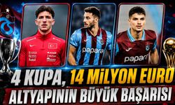 Trabzonspor Altyapısından Büyük Başarı: 4 Şampiyonluk, Avrupa İkinciliği ve 14 Milyon Euro