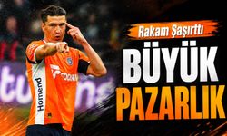 Trabzonspor Eldor Shomurodov İçin Başakşehir’in Kapısını Çaldı
