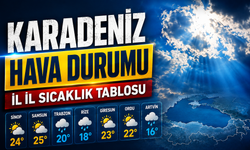 Karadeniz hava durumu değişiyor: Trabzon, Rize ve Artvin'de yağış bekleniyor