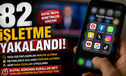 “Fiyat İçin DM” Yazmak Pahalıya Patladı: 82 İşletmeye 8,2 Milyon TL Ceza