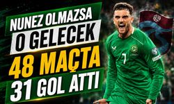 Trabzonspor’un 31 Gollük Forvetine Fatih Tekke’den Onay: Görüşmeler Başlıyor