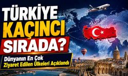 Dünyanın En Çok Ziyaret Edilen Ülkeleri Açıklandı: Türkiye Kaçıncı?