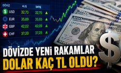 TCMB ve serbest piyasa dolar-Euro kurları açıklandı