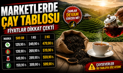 Kuru çay fiyatlarında son durum: Markalar arasındaki fark dikkat çekti