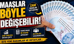 Ocak 2027 Memur Ve Emekli Zammı İçin 4 Senaryo: Maaşlar Ne Kadar Olacak?