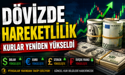 Dolar ve Euro Güne Yükselişle Başladı: İşte Güncel Kurlar