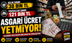 Açlık Sınırı 38 Bin TL’yi Aştı: Asgari Ücretle Fark Büyüdü