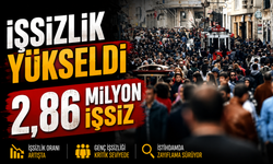 İşsizlik Oranı Temmuzda Yükseldi: İşsiz Sayısı 2,86 Milyon Oldu