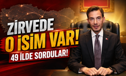 ORC Araştırma Sonuçları Açıklandı: Mehmet Kemal Yazıcıoğlu Türkiye’de Zirveye Yerleşti