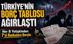 Türkiye’nin Borç Tablosu Ağırlaştı: Her 8 Yetişkinden 7’si Bankalara Borçlu