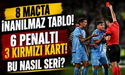Trabzonspor’un peşini şanssızlık bırakmadı: 8 maçta 6 penaltı 3 kırmızı kart