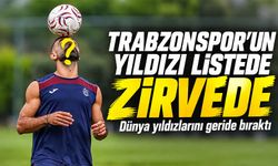 Trabzonspor’un Yıldızı Listede Zirvede; Dünya yıldızlarını geride bıraktı