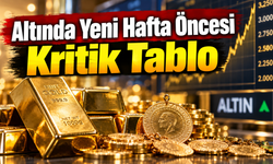 Altında yeni hafta öncesi son durum: Gram 6.865 TL seviyesinde