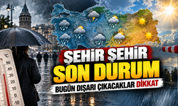 Karadeniz’de Hava Değişiyor: 3 İlde Sağanak Bekleniyor