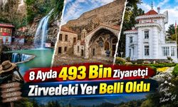 Trabzon Turizminde Büyük Hareketlilik: 4 Noktaya 8 Ayda 493 Bin Ziyaretçi