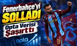 Mohamed Salah Süper Lig’e Damga Vurdu: Fenerbahçe’yi Tek Başına Geçti