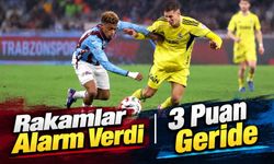 Trabzonspor’da ilk 5 haftanın karnesi çıktı: Geçen sezonun gerisinde kaldı