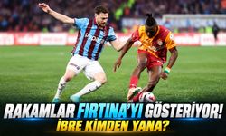 Trabzonspor Galatasaray Maçı Öncesi Çarpıcı Tablo: Trabzon’da Üstünlük Fırtına’da
