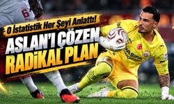Trabzonspor’un Galatasaray Zaferinde İkinci Topların Sırrı: Emre Özcan Anlattı