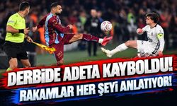 Beşiktaş'ın 18 Milyon Euro'luk Yıldızı Trabzonspor Maçında Hayal Kırıklığı Yarattı!