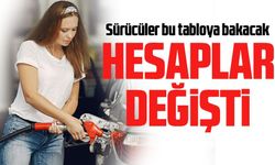 Benzin alacaklar dikkat: ÖTV değişti, 1 Kasım'da yeni dönem başlıyor