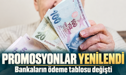 Ekim 2026 Emekli Promosyonları: Bankaların Güncel Ödeme Tablosu