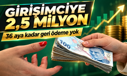 Kosgeb’den Girişimcilere 2,5 Milyon Lira Destek: Kimler Başvurabilir