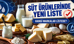 Yoğurt Ve Tereyağında Taklit Listesi Güncellendi