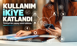 Türkiye'de Yapay Zekâ Kullanımı Bir Yılda Yaklaşık İkiye Katlandı