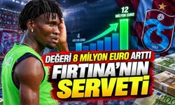 Trabzonspor’da Chibuike Nwaiwu patlaması: Değeri 18 milyon Euro’ya çıktı