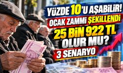 Emeklinin Ocak 2027 Zammında Yeni Tablo: Yüzde 10’u Aşan Senaryo Masada