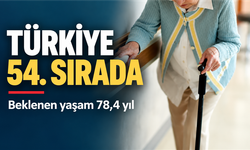 Beklenen Yaşam Süresinde Türkiye 194 Ülke Arasında 54’üncü Sırada