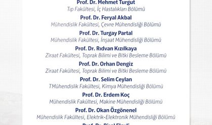 OMÜ’den 15 akademisyen "Dünyanın En Etkili Bilim İnsanları" listesinde yer aldı