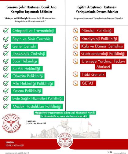 Samsun Şehir Hastanesi'ne yeni birimler taşınıyor