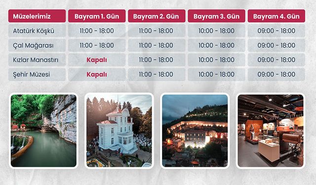 Trabzon'da Bayram Ziyaretleri İçin Önemli Uyarı