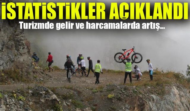 2024 Üçüncü Çeyrek Turizm İstatistikleri Açıklandı: Gelir ve Harcamalarda Artış