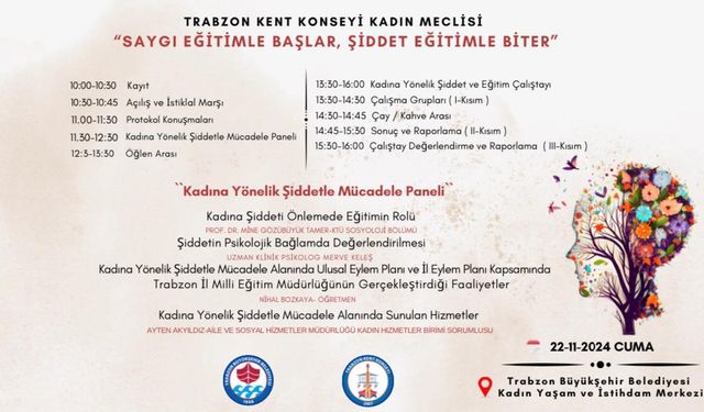 Trabzon’da Kitap Günleri Başladı: ‘Herkes Okusun’ Etkinliği Merak Uyandırıyor!