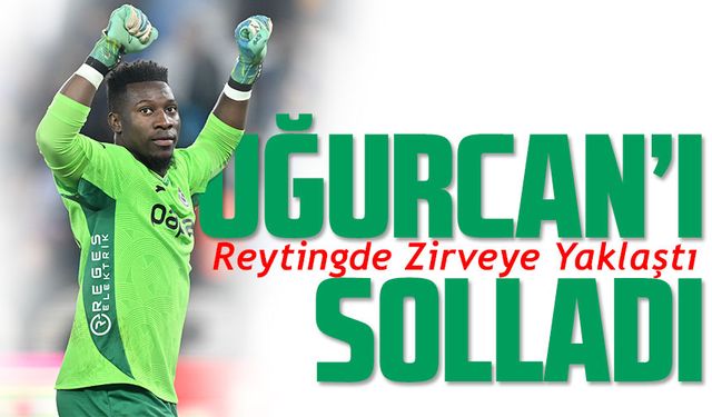Trabzonspor’da Andre Onana, Fırtınası! Uğurcan’ı Geride Bıraktı