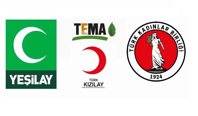 Gümüşhane STK’larından Çağrı Kadına Yönelik Şiddete Ortak Tepki!